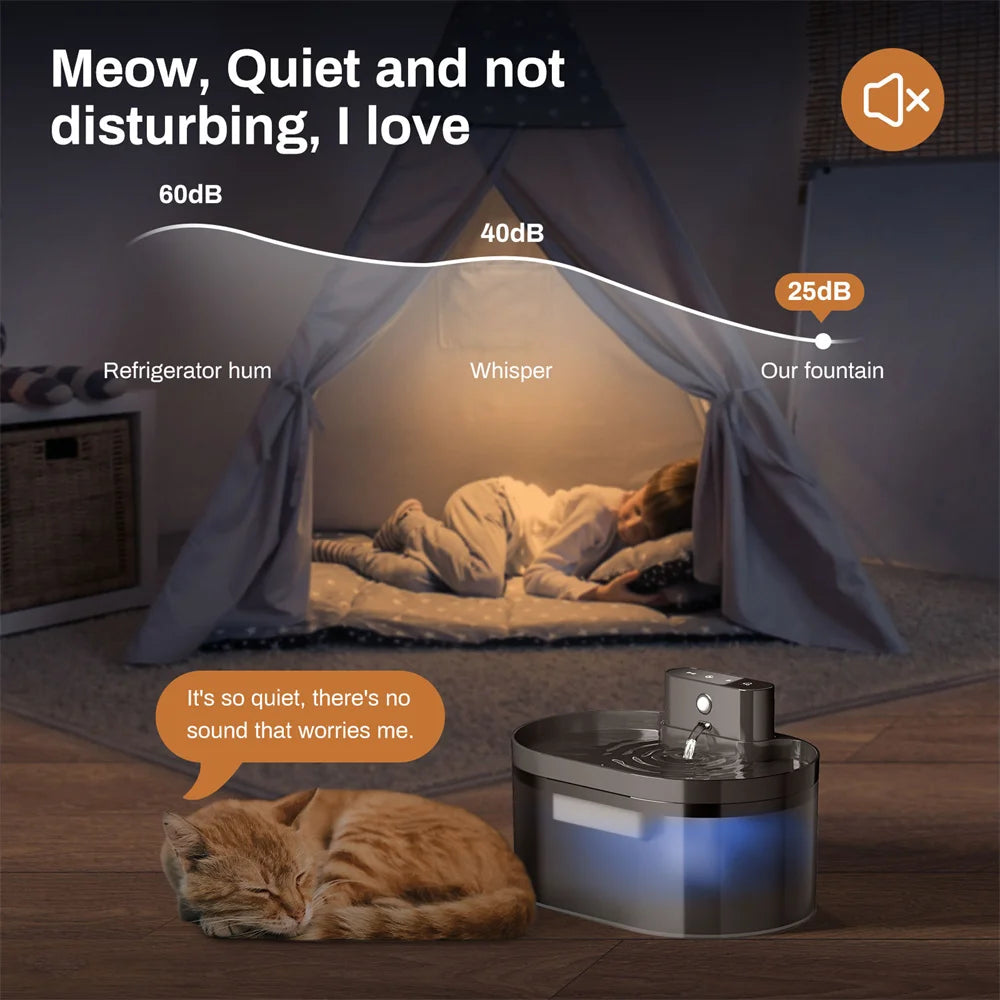 2.2L Wireless Cat Water Fountain Battery Operated