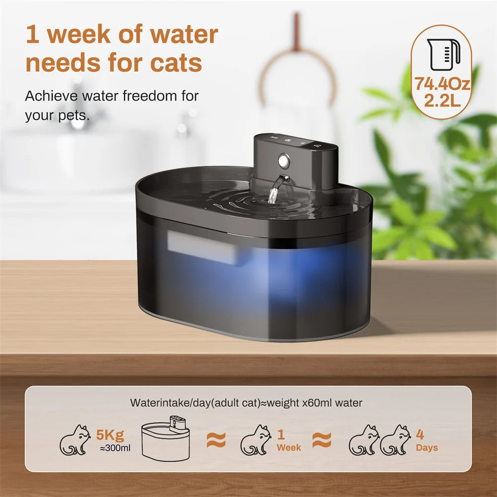 2.2L Wireless Cat Water Fountain Battery Operated
