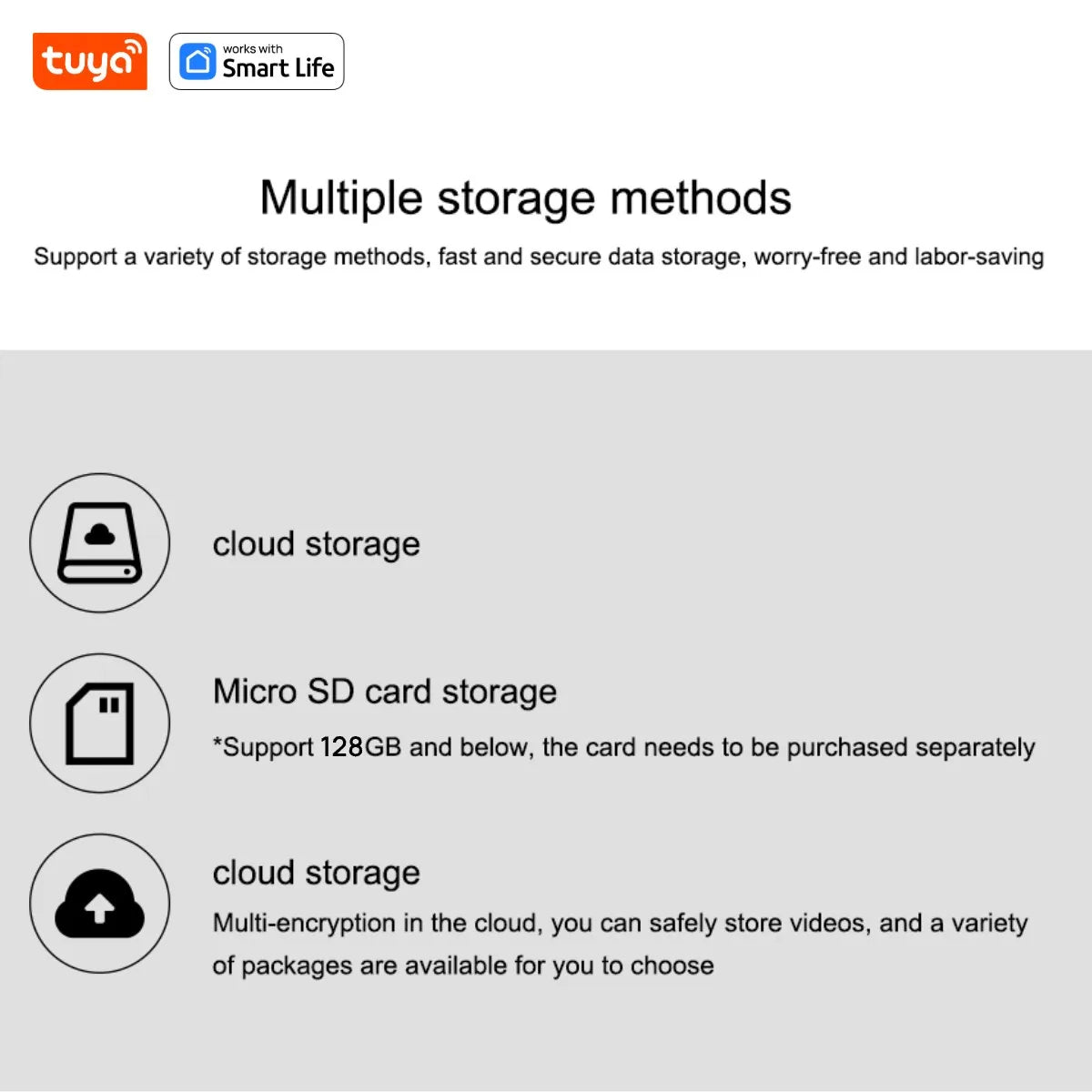 Tuya Smart 3MP HD Indoor Security Camera