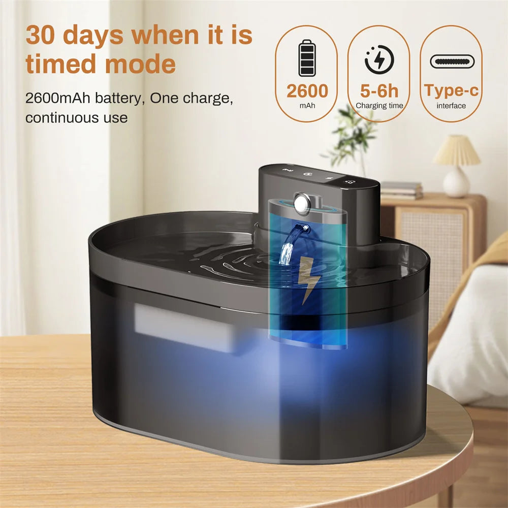 2.2L Wireless Cat Water Fountain Battery Operated